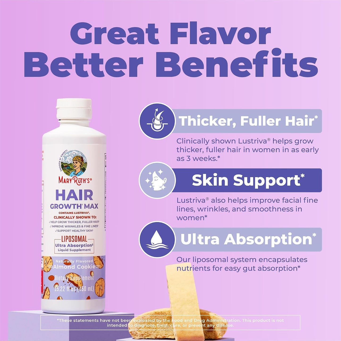 Hair Growth Support Liquid – Liposomal Nutrient Formula for Thicker, Fuller-Looking Hair & Healthy Scalp Support