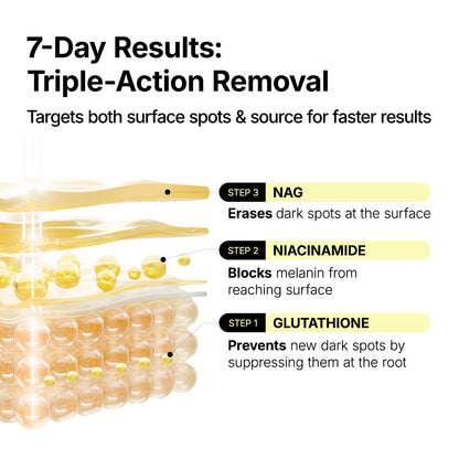 Fade Dark Spots With 7 Brightening Ingredients