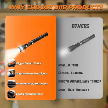 Magnetic Pickup Tool - Extendable LED Reach For Hard-To-Reach Items