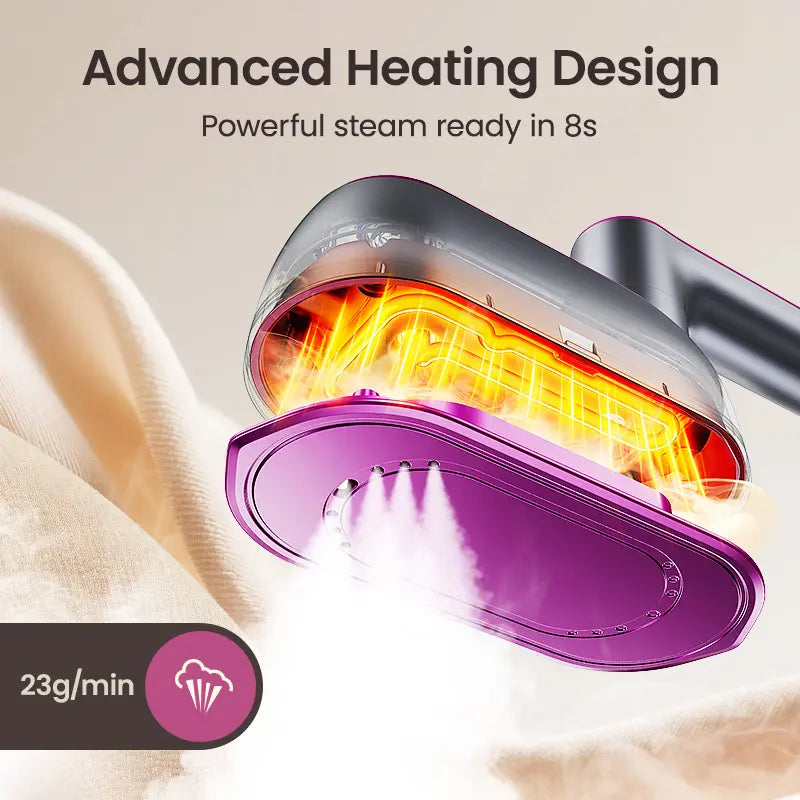 2-in-1 Foldable Handheld Steamer & Iron: Professional Wrinkle Removal in Seconds