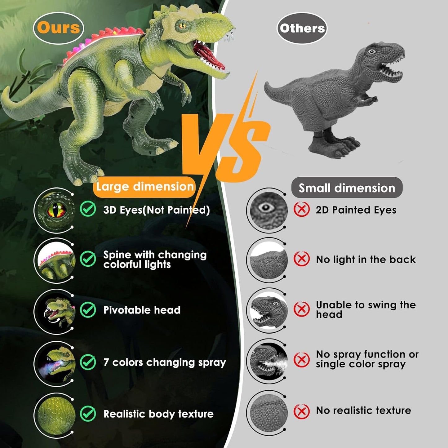 WALKING, ROARING & MIST-BREATHING DINOSAUR