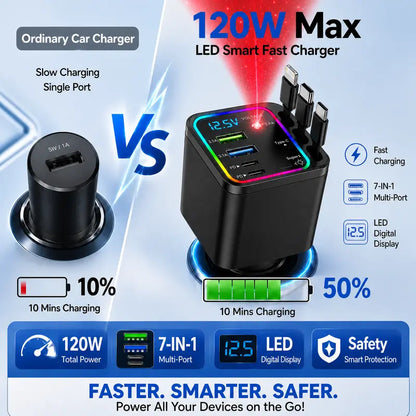 Car Power Station - Galaxy LED Projection & Retractable Cables For A Futuristic Drive