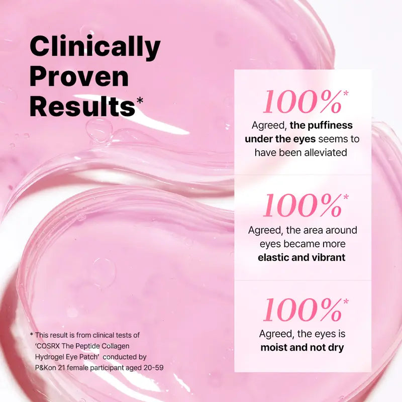 Hydrogel Eye Patches - Peptide Collagen Formula For Refreshed Under-Eyes