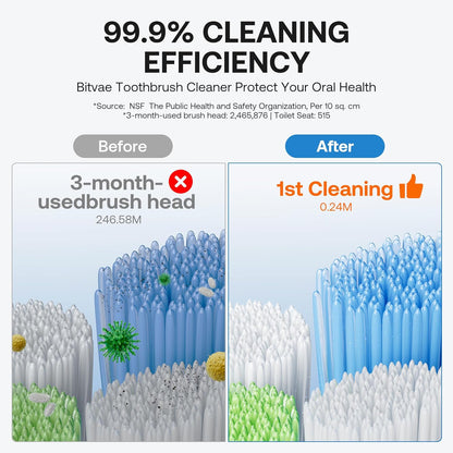 PureSonic UV-C Smart Toothbrush Sanitizer