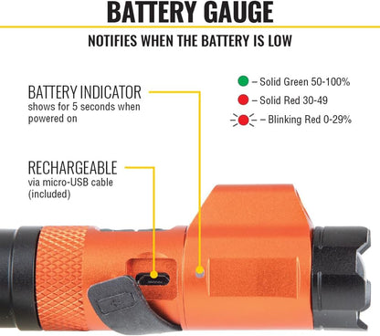 Hands-Free Brilliance For Every Jobsite — The Ultimate Magnetic Focus Flashlight