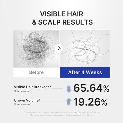 Scalp Serum - Targeted Roll-On Care For Fuller-Looking Hair & Root Freshness