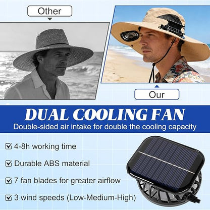Solar Fan Hat - Dual Side Cooling Fans For Instant Outdoor Heat Relief