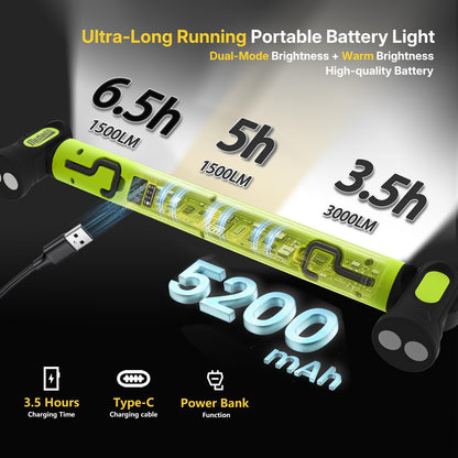 Under Hood Work Light Bar - 3000LM Magnetic Rechargeable Design For Hands-Free Auto Repair