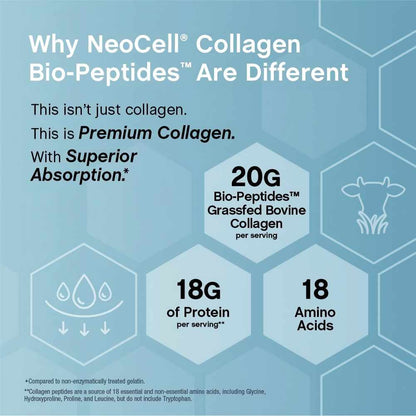 Collagen Peptides Powder - Bio-Peptide Formula For Skin Glow, Hair Strength & Daily Joint Support