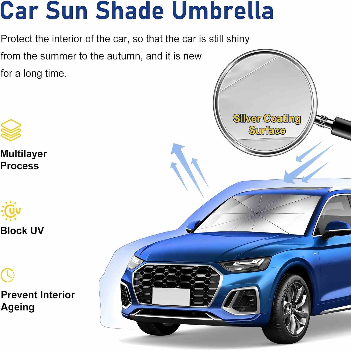 Foldable Windshield Sunshade Umbrella - Pop-Up Design For Instant Car Interior Heat & UV Protection