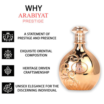 Exotic Arabian Luxury: Seamless Transition From Fresh Exotic Fruits to Rich Warm Sandalwood Elegance