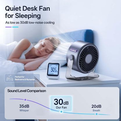 Turbo Desk Fan - 100-Speed Adjustable Airflow For Instant Personal Cooling