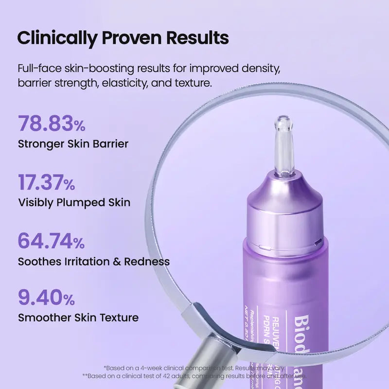 PDRN Caviar Serum - Targeted Skin Boost For A Smoother, Radiant Glow