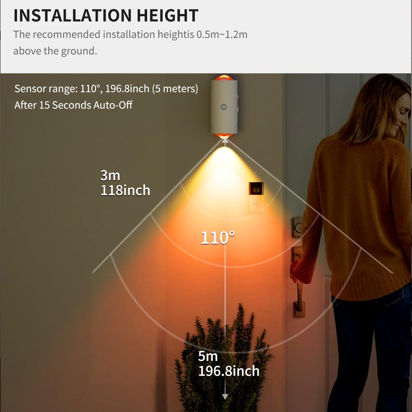 Light Up Your Space Smartly—No Wires, No Drilling!