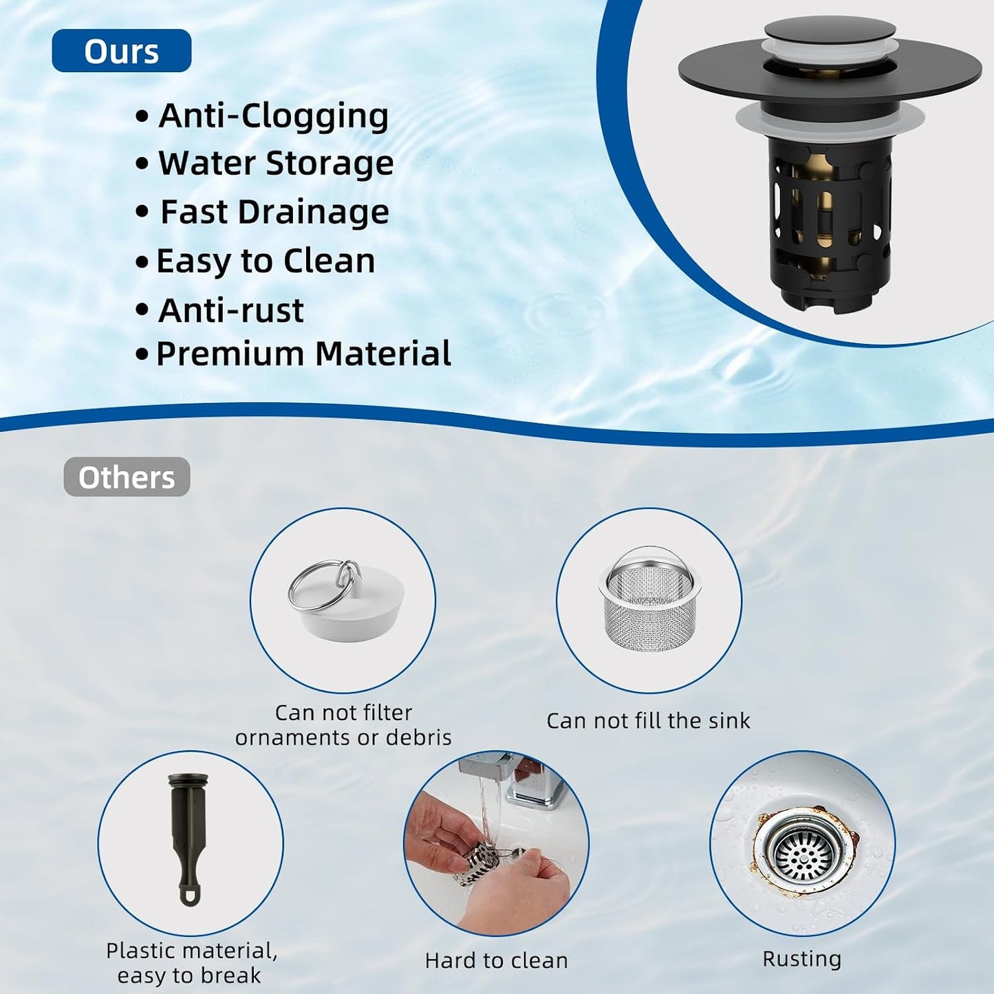 3-in-1 Bathroom Sink Drain Stopper - Pop-Up Hair Catcher For Cleaner Drains