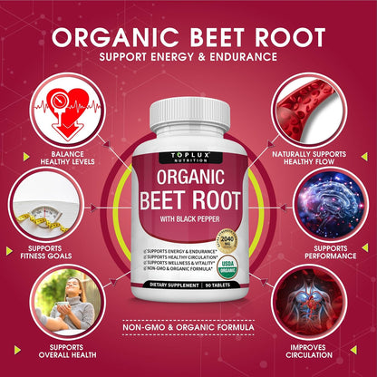 Beet Root Capsules - Nitric Oxide Support for Daily Energy, Circulation & Active Living