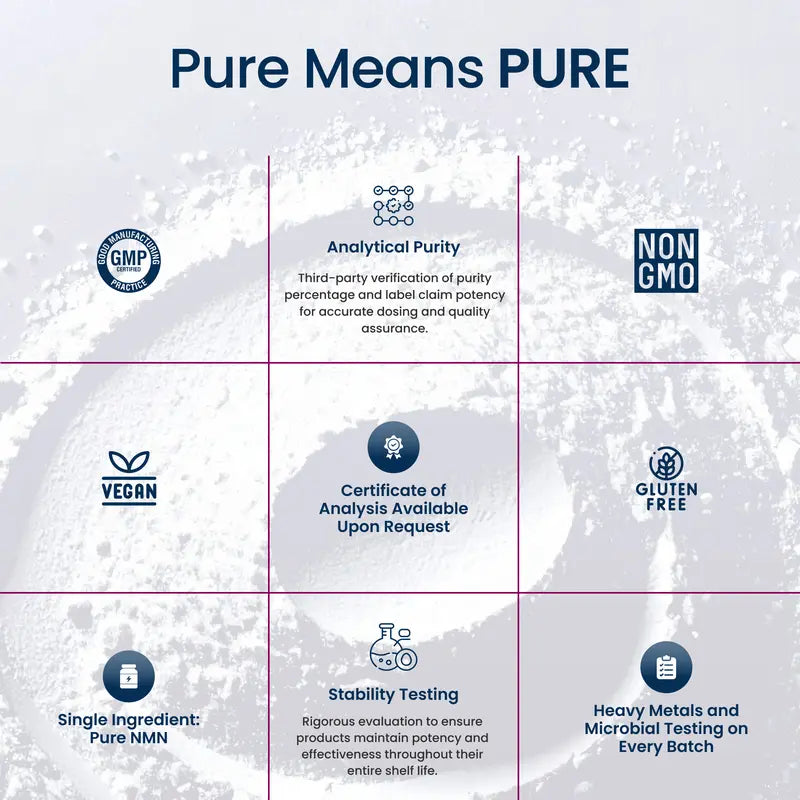 NMN Powder - Cellular Energy Support Formula for Daily Vitality & Healthy Aging