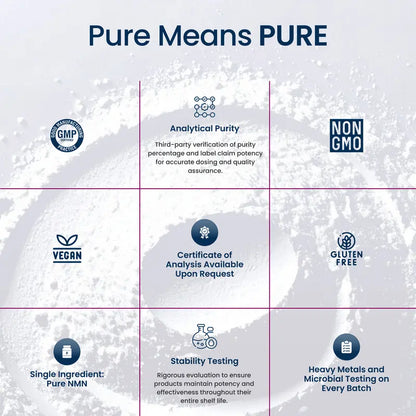 NMN Powder - Cellular Energy Support Formula for Daily Vitality & Healthy Aging