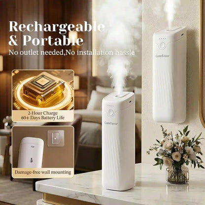 Waterless Essential Oil Diffuser - No Water Fragrance Technology For A Luxury Scented Space