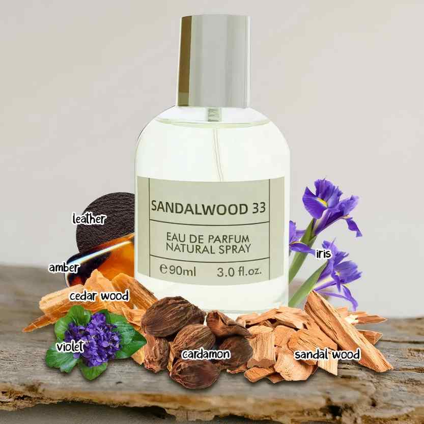 Sandalwood Eau de Parfum – Warm Woody Elegance For Everyday Confidence