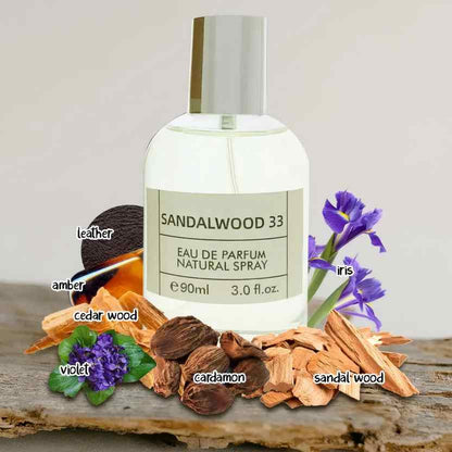 Sandalwood Eau de Parfum – Warm Woody Elegance For Everyday Confidence