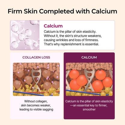 Calcium Factor: Rebuild Your Youthful Skin Matrix