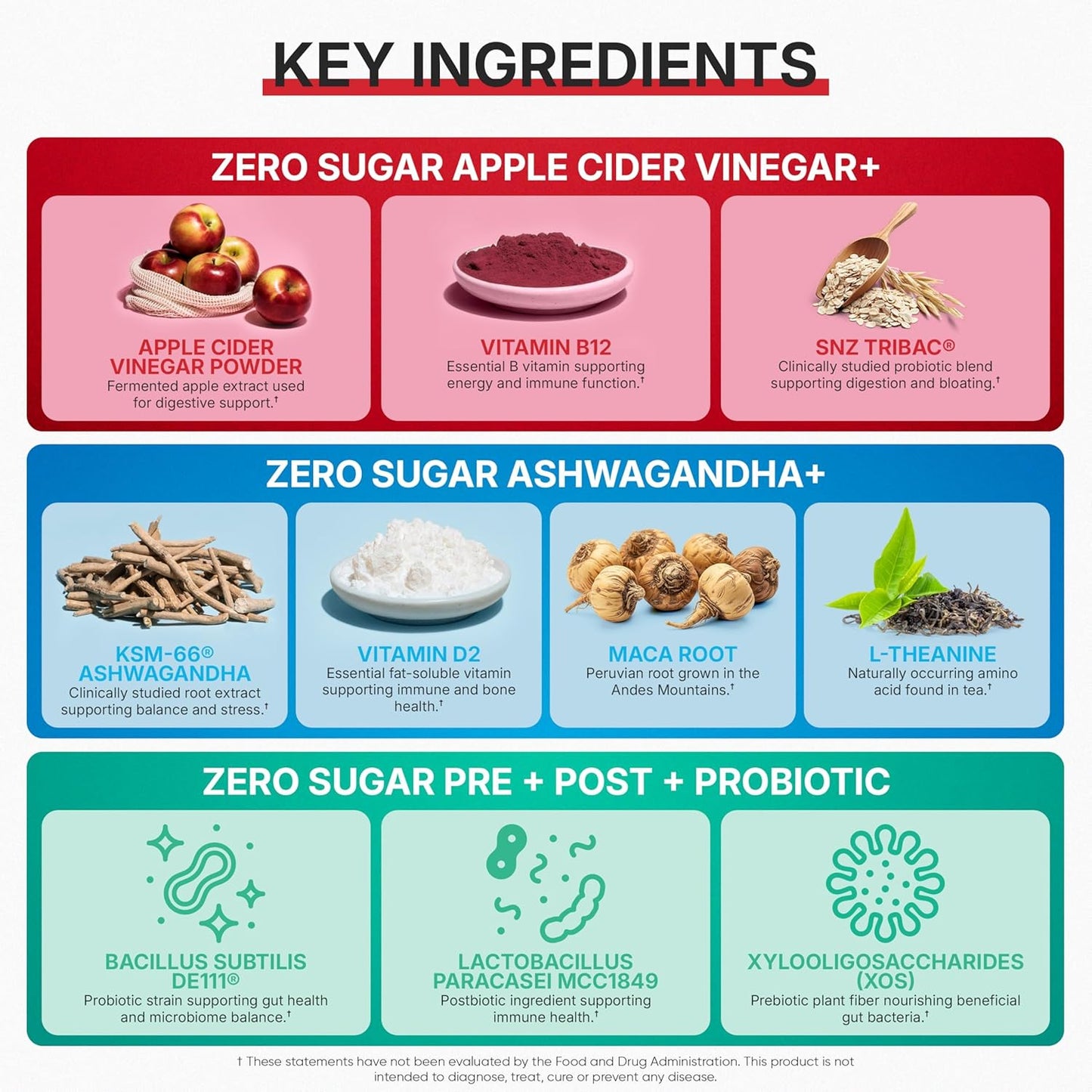 Zero Sugar 3-Bottle Wellness Gummy Trio for Daily Gut, Digestion & Stress Support Routine