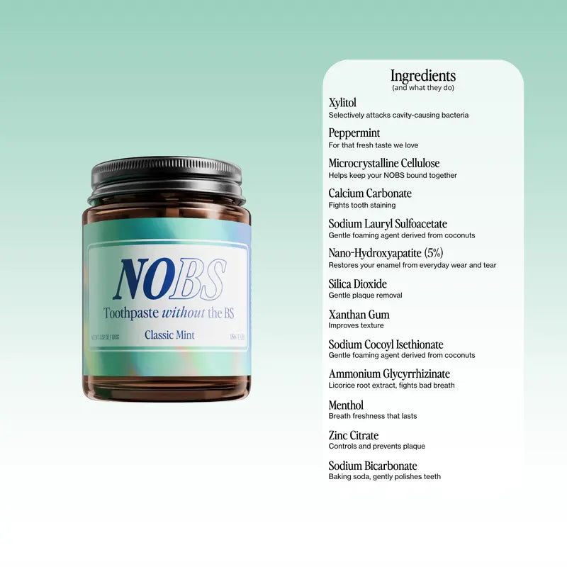 Toothpaste Tablets - Nano Hydroxyapatite Formula For Stronger Enamel