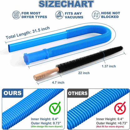 Dryer Vent Cleaner Kit - Vacuum Powered Deep Lint Removal For Better Dryer Performance