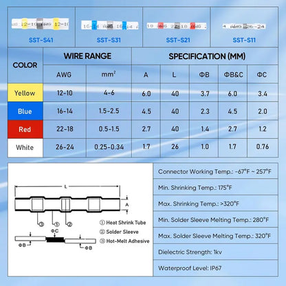 Solder Seal Wire Connectors - Self-Solder Heat Shrink Design For Fast Waterproof Wire Repairs