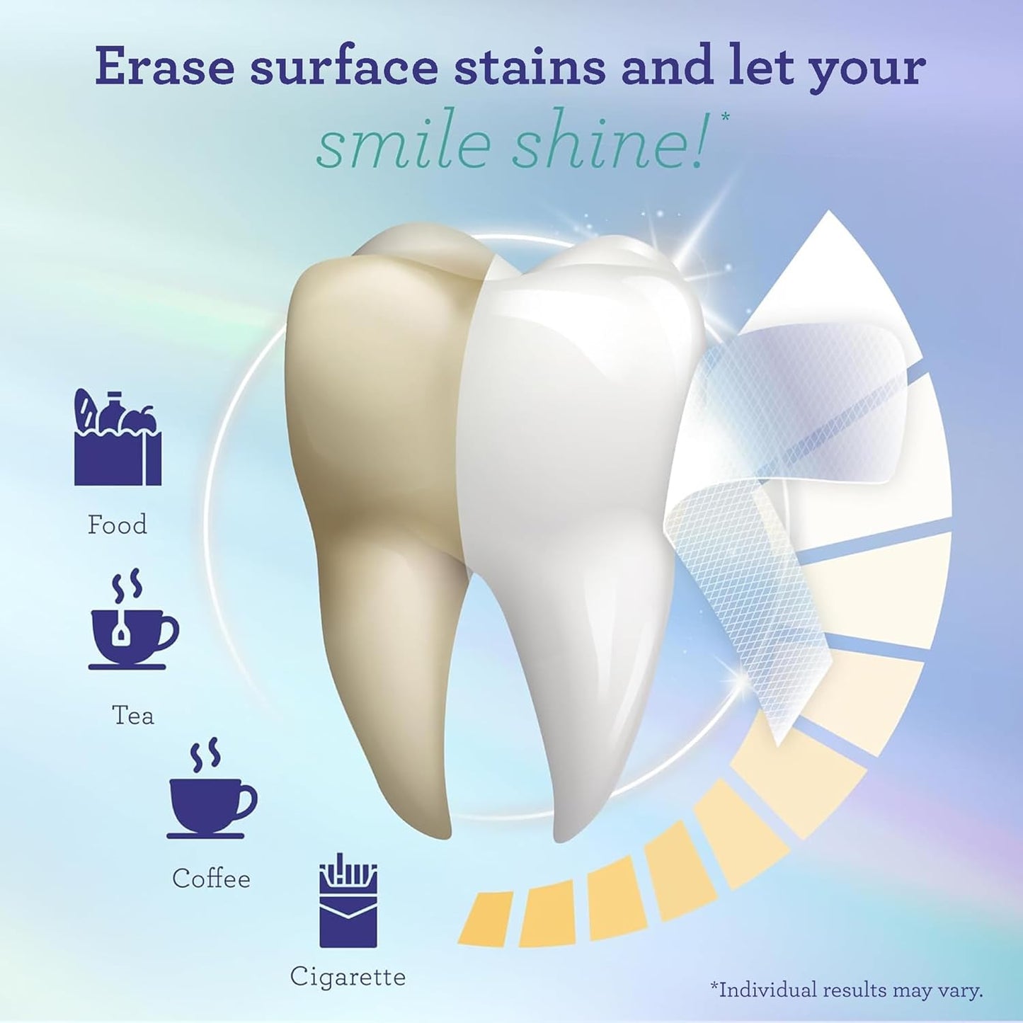Whiter Teeth In Just 15 Minutes — The Natural, Sensitive-Safe Way To Shine - 2 Pack