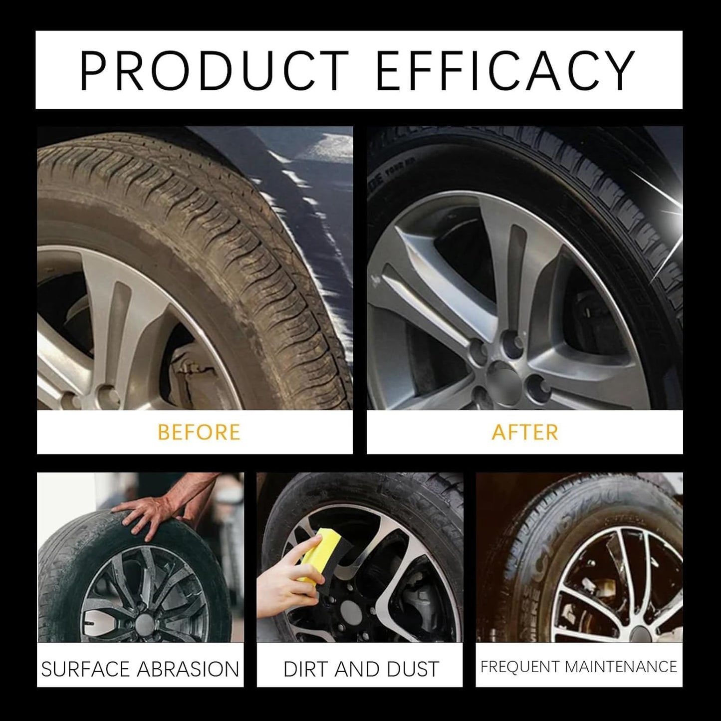 Ultimate Wheel & Tire Cleaner – Power Through Brake Dust & Grime