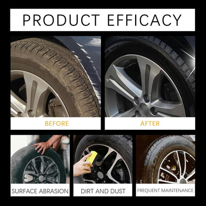 Ultimate Wheel & Tire Cleaner – Power Through Brake Dust & Grime