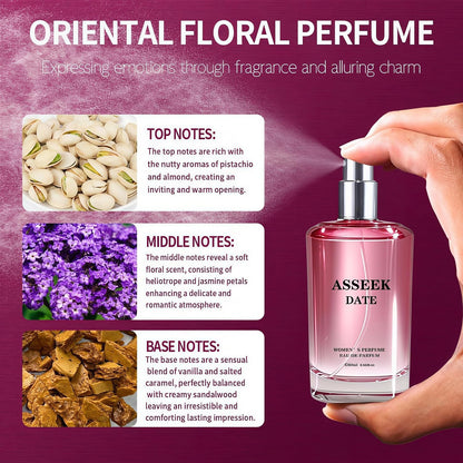 Vanilla Caramel Perfume - A Sweet Gourmand Scent For Your Signature Aura