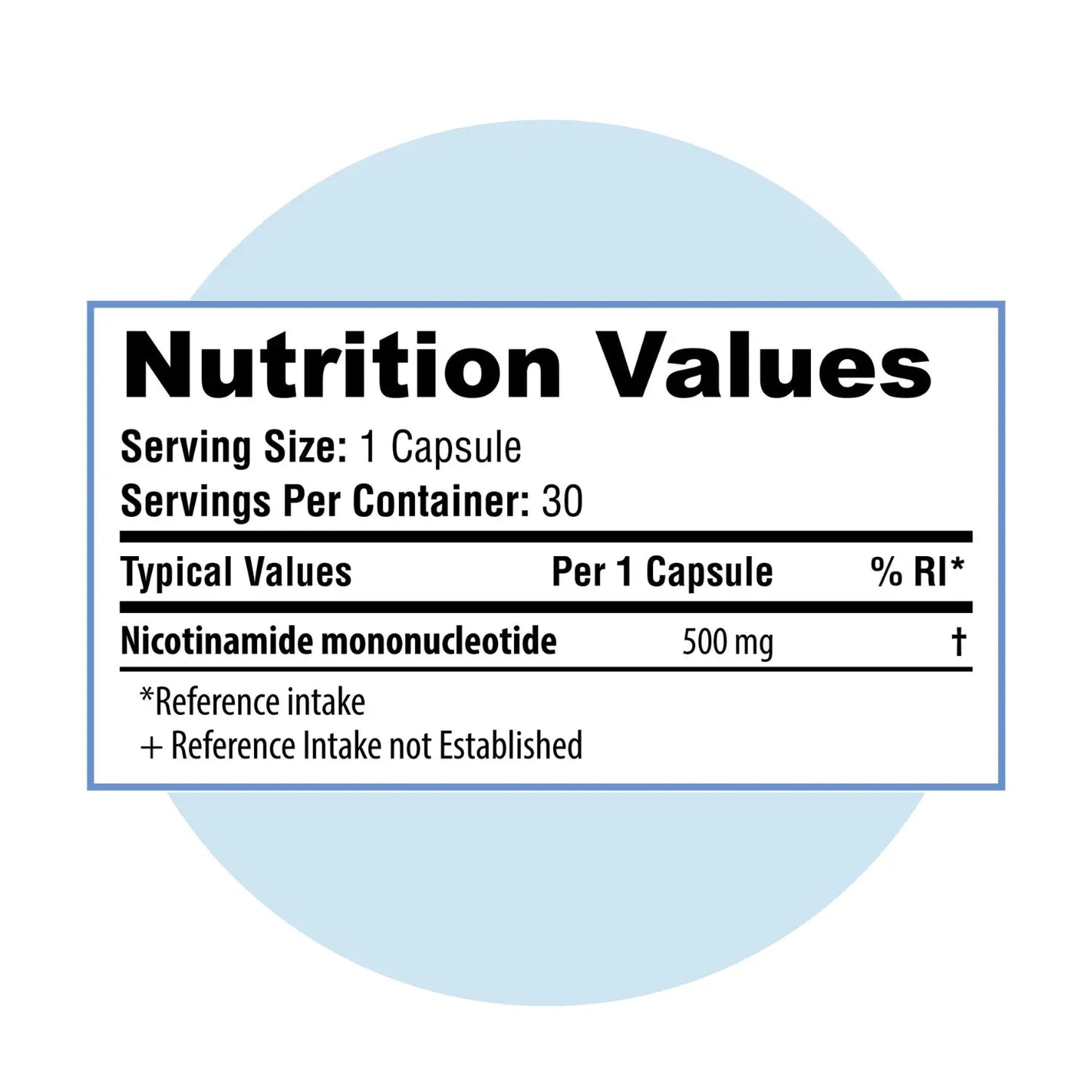 The Ultimate Fuel for Cellular Performance