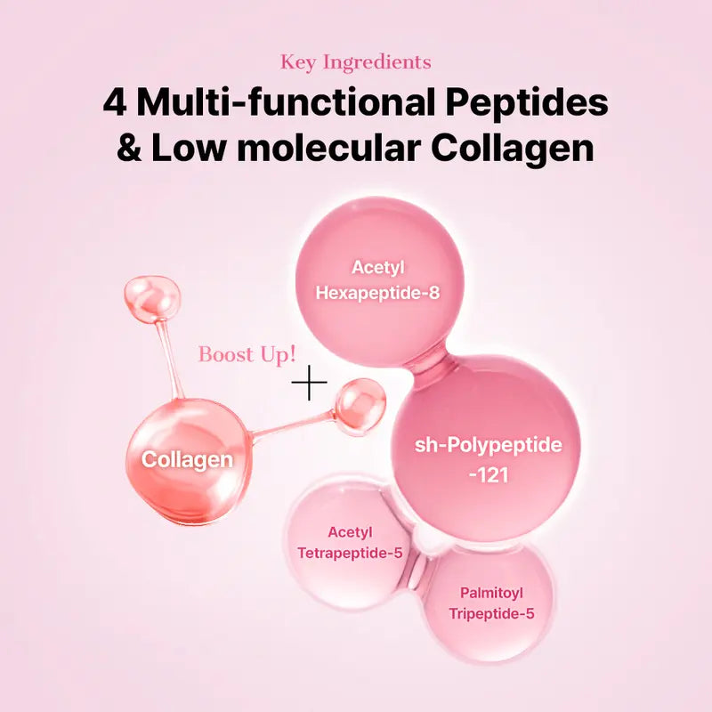 Hydrogel Eye Patches - Peptide Collagen Formula For Refreshed Under-Eyes