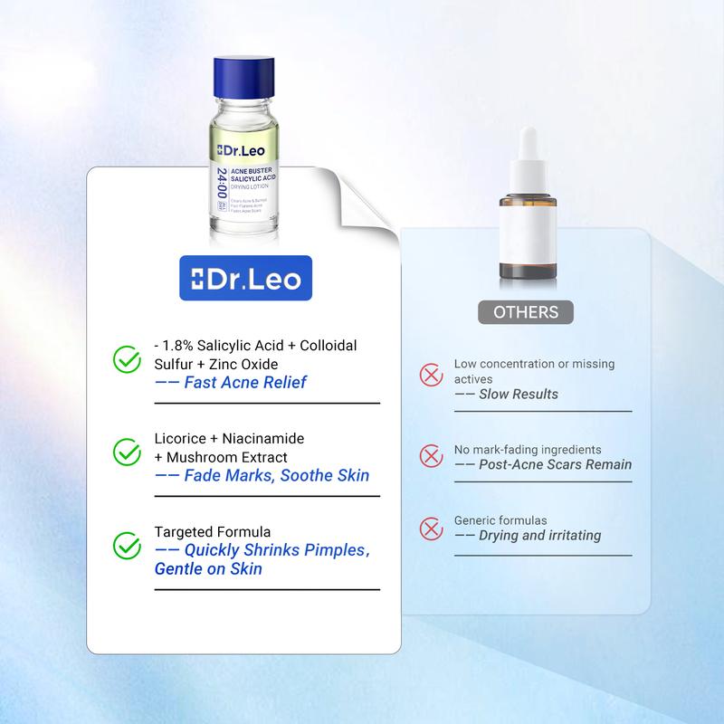 Dr. Leo 24H Pimple Emergency Lotion | Shrink Spots Overnight