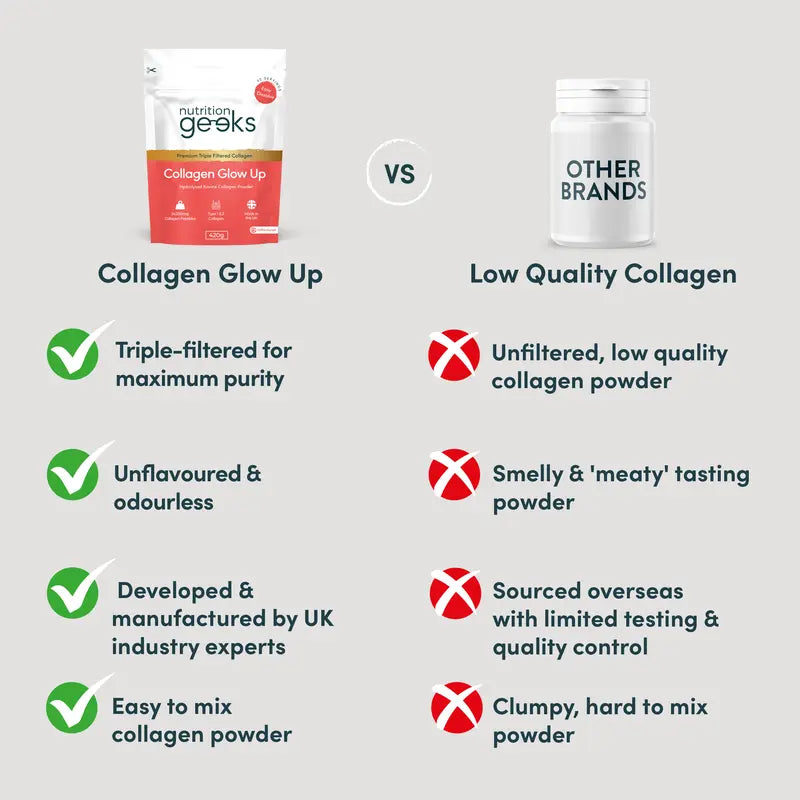 Glow From Within, Effortlessly — The Purest Triple-Filtered Collagen Boost
