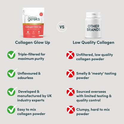 Glow From Within, Effortlessly — The Purest Triple-Filtered Collagen Boost