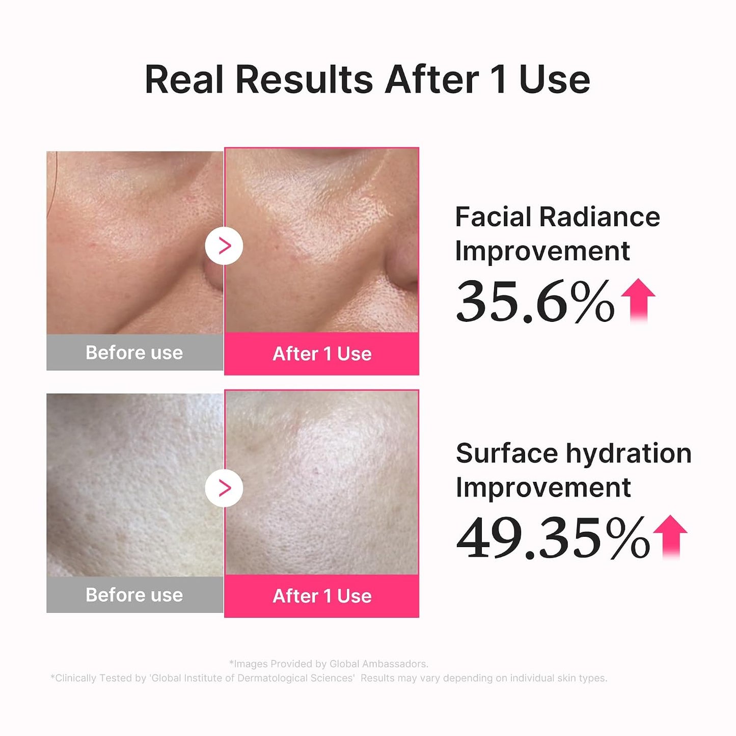 PDRN Pink Jelly Serum - Water-Jelly Formula For Glass Skin Glow