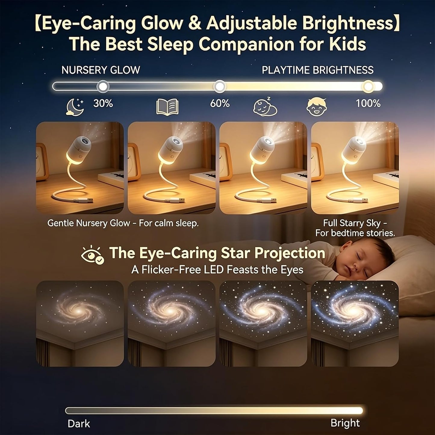 Galaxy Projector - Starry Sky Projection Light For Instant Room Transformation