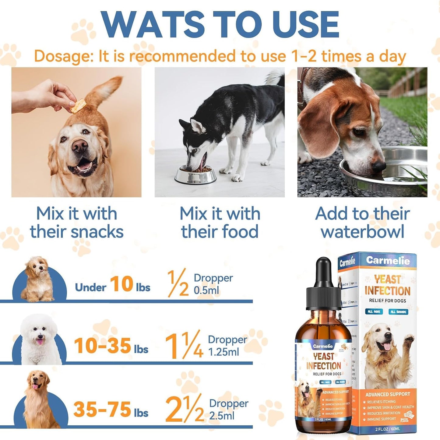 Dog Ear & Skin Relief Drops - Fast-Absorbing Comfort Support For Itchy Ears, Skin Irritation & Daily Hygiene Care