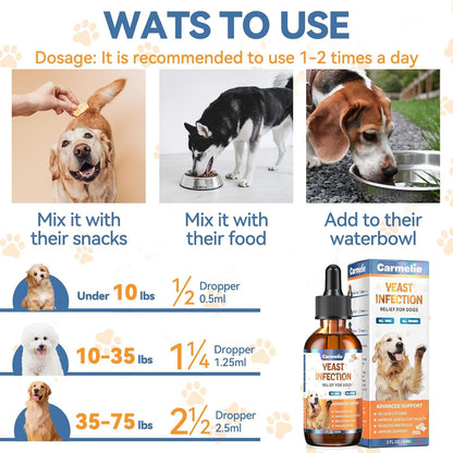 Dog Ear & Skin Relief Drops - Fast-Absorbing Comfort Support For Itchy Ears, Skin Irritation & Daily Hygiene Care