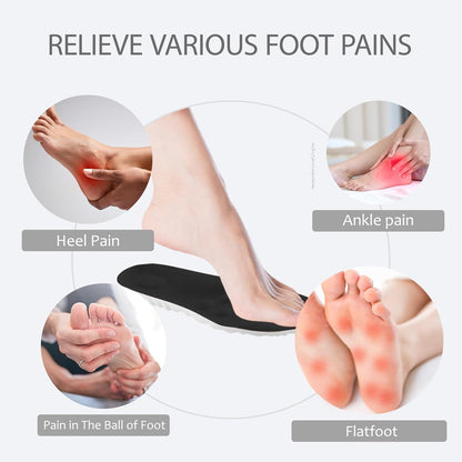Walk on Clouds: 4D Soft Cloud Technology Orthotic Insoles