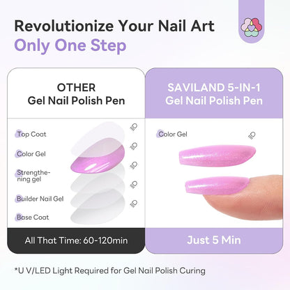 Aurora Cat Eye Gel Nail Pen Kit - Create Salon-Worthy Nails In Minutes