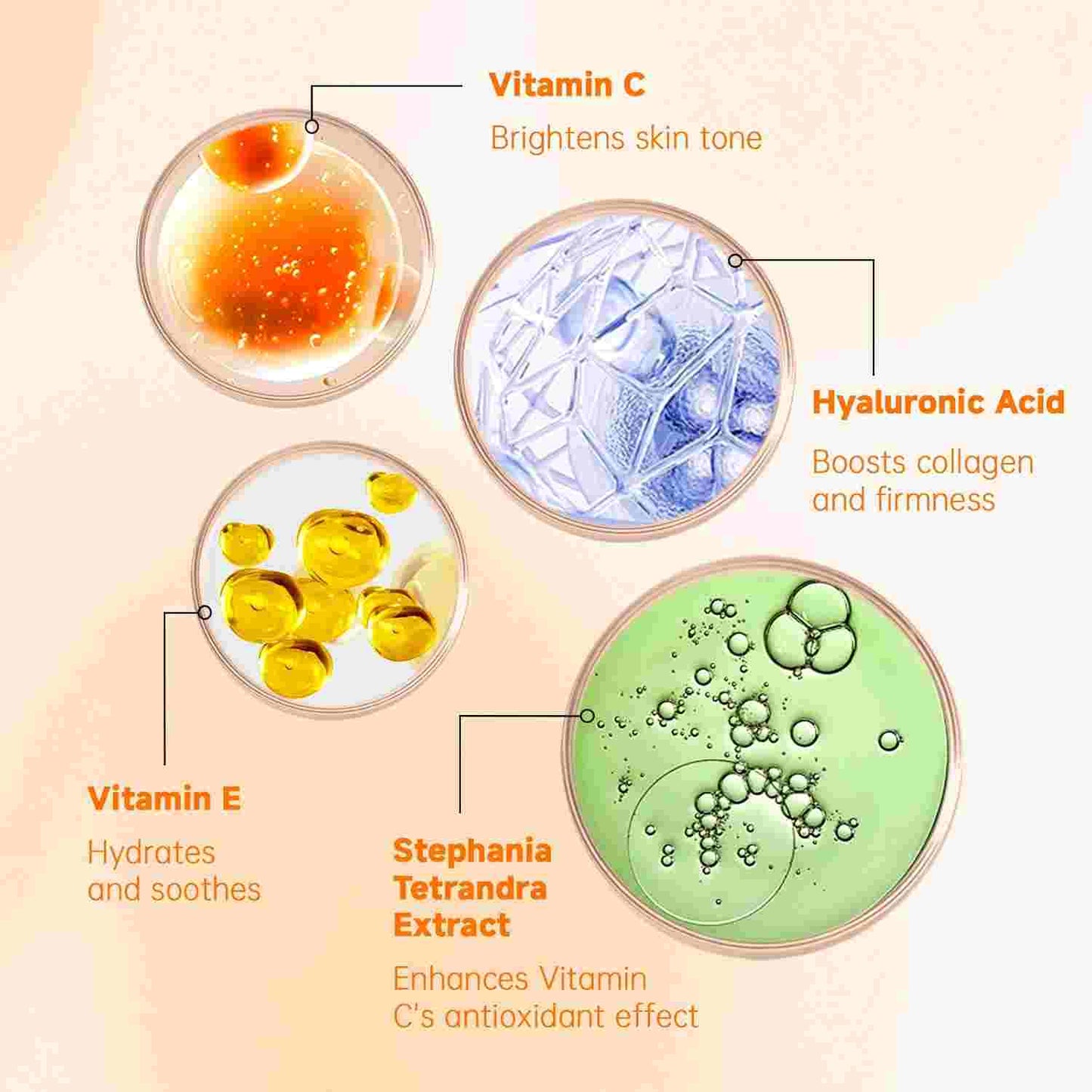 Brighten & Fade Dark Spots: 15% Active Vitamin C Anti-Aging Serum