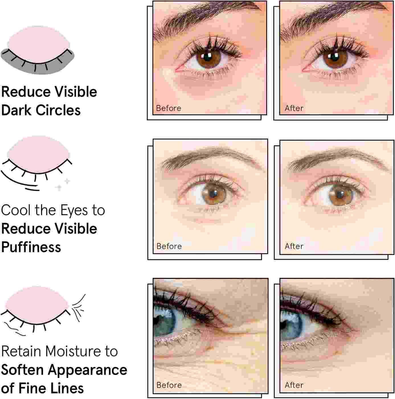 Erase Dark Circles & Instant Depuffing Eye Mask