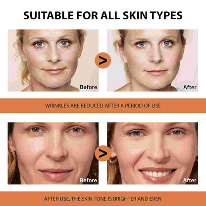 Brighten & Fade Dark Spots: 15% Active Vitamin C Anti-Aging Serum