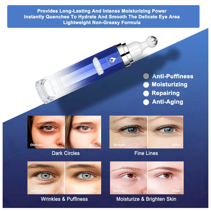 360° Cooling Roller Eye Serum - High-Strength Caffeine & Retinol Treatment for Dark Circles, Puffiness, and Wrinkles