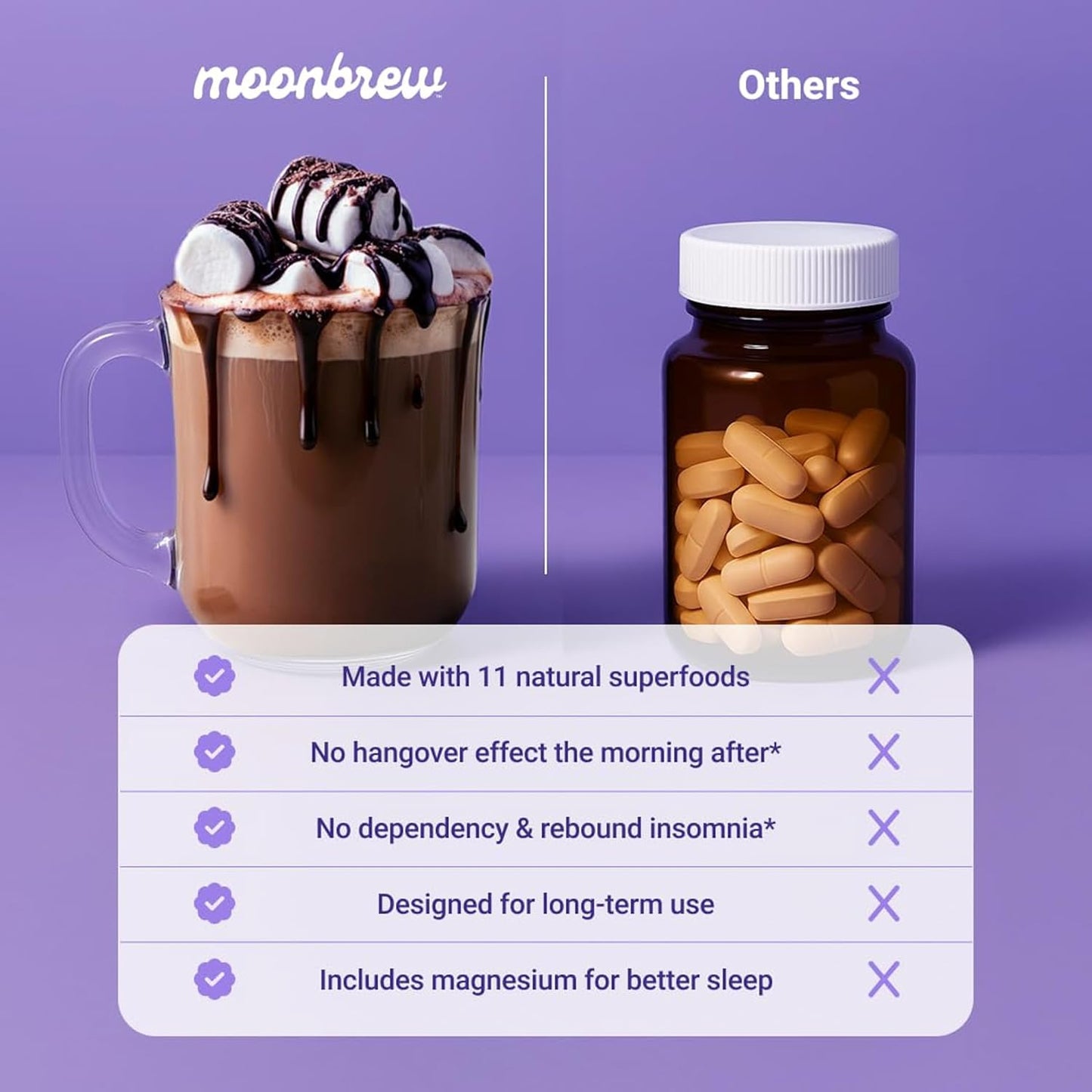 Wake Up Refreshed with the Science-Backed Sleep Cocoa